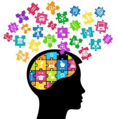 Timeline: The History of Gifted Education