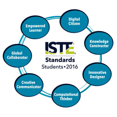 Timeline: ISTE Standards are for ALL STUDENTS