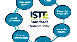 Timeline: ISTE Standards are for ALL STUDENTS