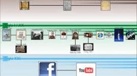 Timeline: Linea del tiempo de las comunicaciones
