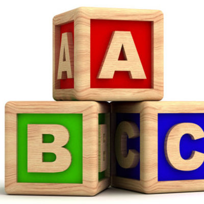 Timeline: Early Childhood Education History Timeline