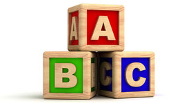 Timeline: Early Childhood Education History Timeline