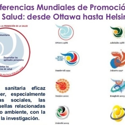 Timeline: DECLARACIONES DE PROMOCIÓN DE LA SALUD