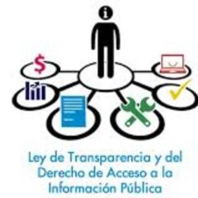 Timeline: El derecho de acceso a la información y la transparencia