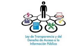 Timeline: El derecho de acceso a la información y la transparencia