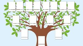 Timeline: Árbol Genealógico.