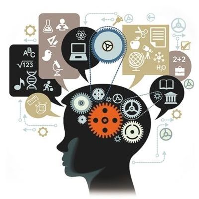 Timeline: Historia de la Psicologia del Aprendizaje.