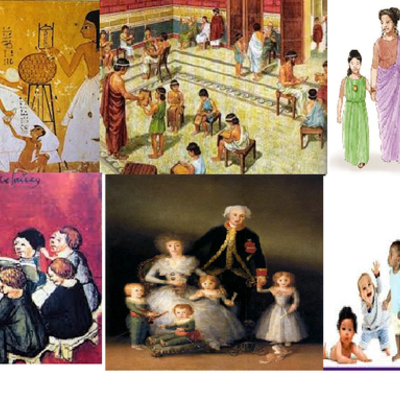 Timeline: TRAS LOS PASOS DE LA INFANCIA