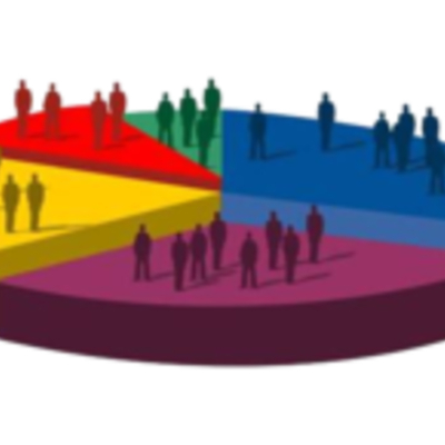 Timeline: Etapas de los modelos de administración