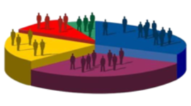 Timeline: Etapas de los modelos de administración