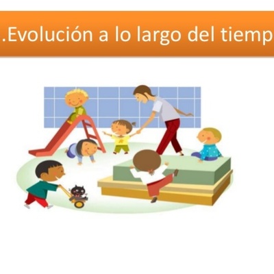 Timeline: SIGUIENDO LOS PASOS DE LA INFANCIA Y ADOLESCENCIA