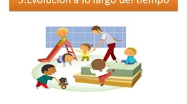 Timeline: SIGUIENDO LOS PASOS DE LA INFANCIA Y ADOLESCENCIA