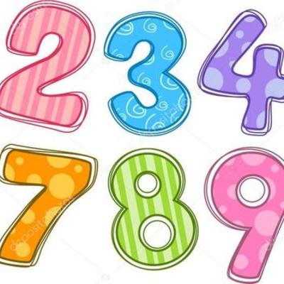 Timeline: Historia de los números