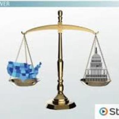 Timeline: Federalism