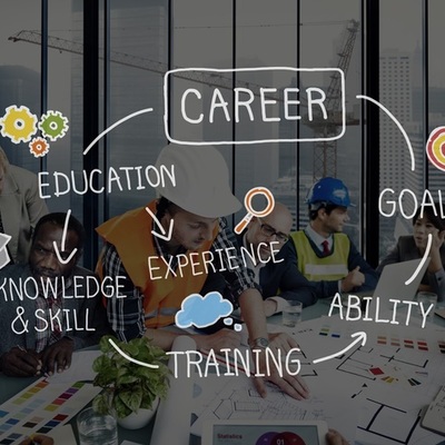 Timeline: Professional Development