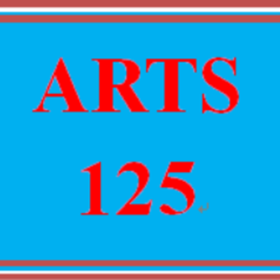 Timeline: Shifting Views of America 1880-1920