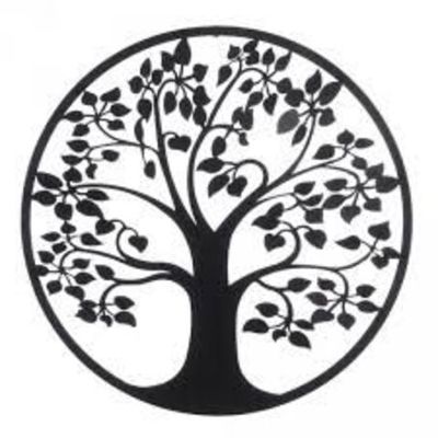 Timeline: mi linea de vida