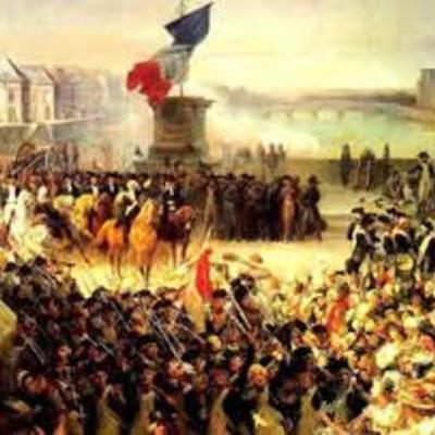 Timeline: Idade Contemporánea