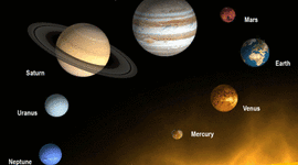 Timeline: Timeline of Planetary Discoveries