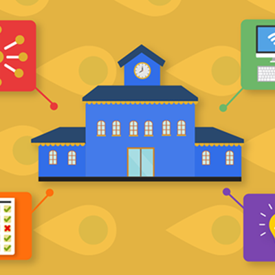 Timeline: DESARROLLO DE TRES MOMENTOS EN EL BGAI