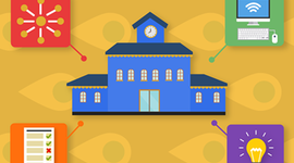 Timeline: DESARROLLO DE TRES MOMENTOS EN EL BGAI