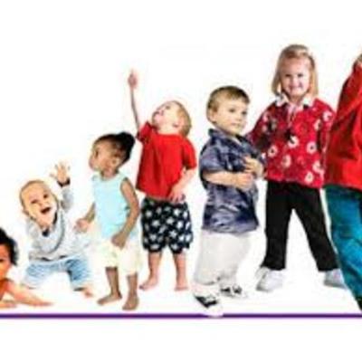 Timeline: consepcion de la infancia