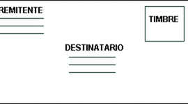 Timeline: Historia de la Carta