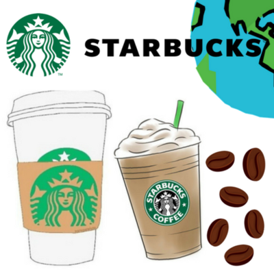 Timeline: STARBUCKS EN EL PERÙ Y EL MUNDO