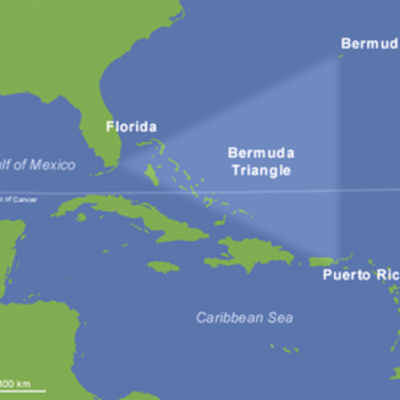 Timeline: Triangolo delle Bermuda