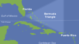 Timeline: Triangolo delle Bermuda
