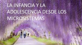 Timeline: Los Micro-Sistemas