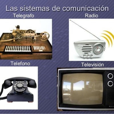 Timeline: Telégrafo, teléfono y radio.