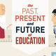 History of education infographic