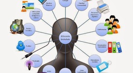 Timeline: HITOS DE LA TECNOLOGÍA EDUCATIVA