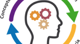 Timeline: Concepto De Pedagogía Y Teorías Del Aprendizaje Significativo- Paola Herrera Mendoza