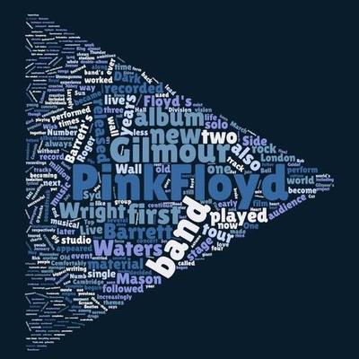 Timeline: Progetto finale - Concerto dei Pink Floyd