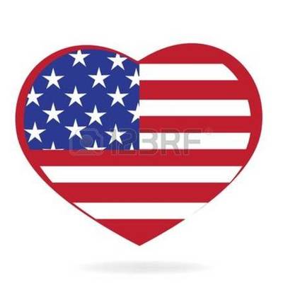 Timeline: Technological inventions that improved American Society from 1865-1929 (PM)