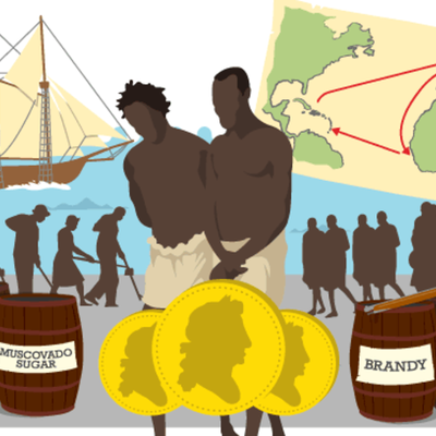 Timeline: Impacting Moments on The Perception of Slaves in Colonial America. (KM)