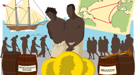 Timeline: Impacting Moments on The Perception of Slaves in Colonial America. (KM)