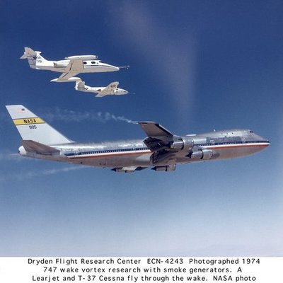 Timeline: The History of Flight