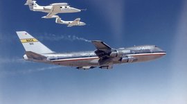 Timeline: The History of Flight