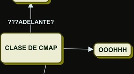 Timeline: HISTORIA CONTEMPORÁNEA DE LA CONTADURÍA