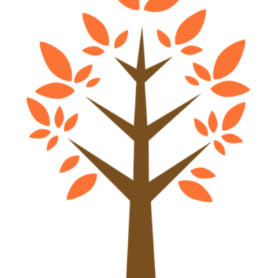 Timeline: Linha do tempo criação GTs ENANCIB