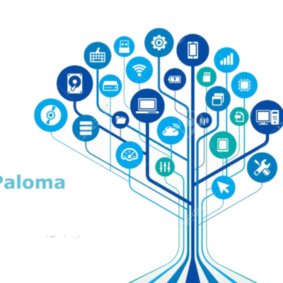 Timeline: Eventos importantes para la informática