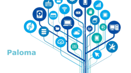 Timeline: Eventos importantes para la informática