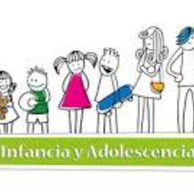 Timeline: HISTORIA INFANCIA Y ADOLESCENCIA