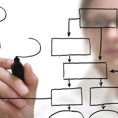 Timeline: История быстрых алгоритмов