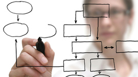 Timeline: История быстрых алгоритмов