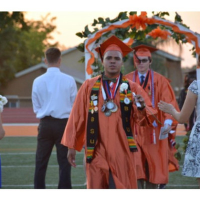 Timeline: Edu 160: Origins and Growth Digital Timeline