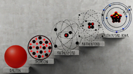 Timeline: Modelo Atômicos e Estrutura Nuclear- Bruna Lima e Ada.